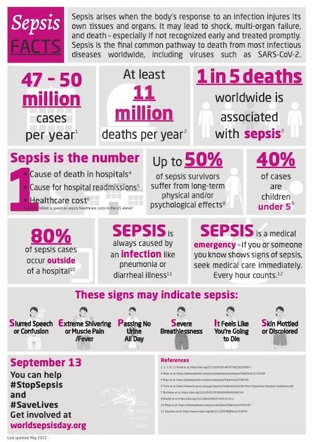 Sepsis_Fact_Sheet_WSD_English